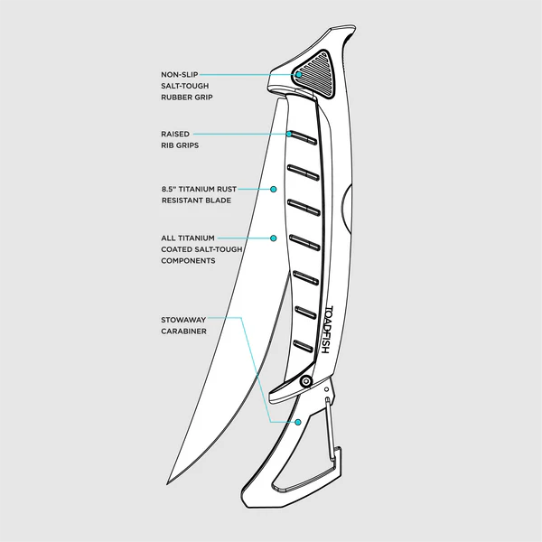 Toadfish 7"Stowaway Folding Filet Knife